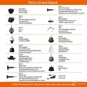 img 3 attached to TM15 Universal Radiator Pressure Automotive