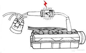 img 1 attached to Ignition Diagnostic Detector Automotive Lawnmower