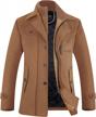 men's wool pea coat windbreaker jacket with detachable inner rib liner logo