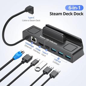 img 3 attached to Док-станция Younik Steam Deck 6-в-1 с HDMI 2.0 4K@60Hz, 3 USB 3.0 и нескользящей подставкой — обновлена!