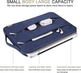 img 3 attached to Voova 13.3" Waterproof Laptop Sleeve Case Compatible With MacBook Air/Pro, Surface Pro 4 3 & More - Blue