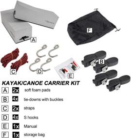 img 3 attached to Secure Your Kayak With WOOWAVE Deluxe Universal Soft Foam Block Kit For Car Roof Racks
