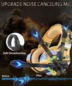 img 1 attached to Pro Camouflage Over Ear Gaming Headphones With Mic And Stereo Surround Sound For PS4, Xbox One, PC And MAC - Perfect Gift For Teen Gamers With Bonus Gun Keychain
