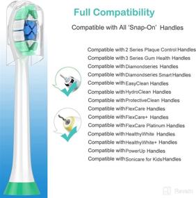 img 3 attached to 🪥 Sonicare Toothbrush Replacement Compatible with Protective Function