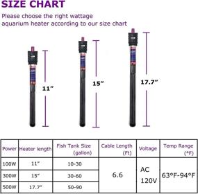 img 3 attached to 🐠 PASTE ZHGSERVUU ZHGSERVU 100W/300W/500W Aquarium Heater: Submersible, Reliable and Efficient Tank Heater for 10-90 Gallons; Equipped with Durable Quartz Glass Sleeve and Auto Thermostat for both Fresh-Water and Salt-Water Environments