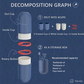 img 2 attached to 🦷 Convenient High Capacity Toothbrush Organizer: Portable, for On-the-Go Use