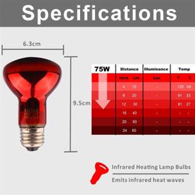 img 1 attached to Reptile Red Heat Lamp Bulb - 75W Infrared Basking Spot Light for Bearded Dragons, Geckos, Iguanas, Snakes, Ball Pythons - Nighttime Heat Light Solution