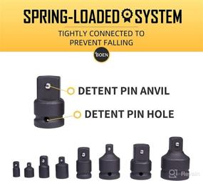 img 1 attached to BOEN Adapter Reducer Converter Conversions