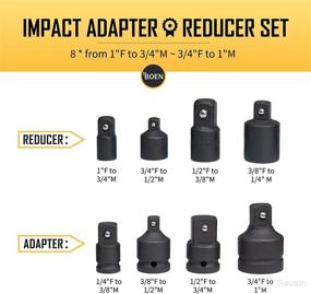 img 2 attached to BOEN Adapter Reducer Converter Conversions