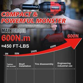 img 2 attached to Powerful AOBEN Cordless Impact Wrench With High Torque And Li-Ion Battery Set
