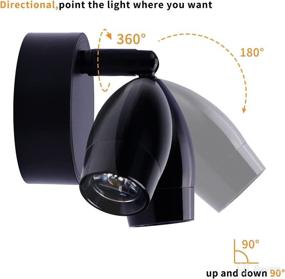 img 3 attached to Luxvista 12V Dimmable RV LED Light