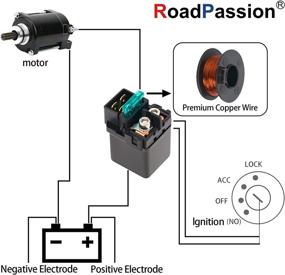 img 2 attached to 🏍️ Road Passion Starter Solenoid Relay for Kawasaki KLX140 2008 and newer, KSF450 KFX 2008-2014, and KVF 650 (a/b/d/e models) Prairie/Brute Force 2002 and later