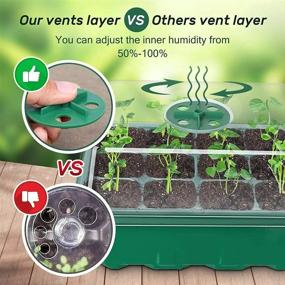 img 3 attached to Bonviee 5-Pack Seed Starter Tray Kit: 144 Cell Germination With Humidity Domes & 10 Plant Labels