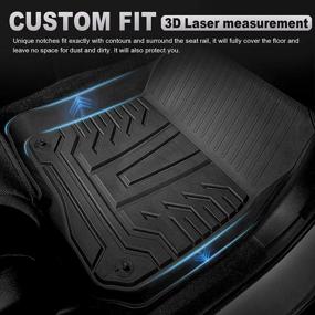 img 2 attached to 🔥 High-Performance TPE Floor Liners/Mats for Honda CR-V 2017-2021 - ALL-WEATHER Rubber, Front and Rear Seat Compatible