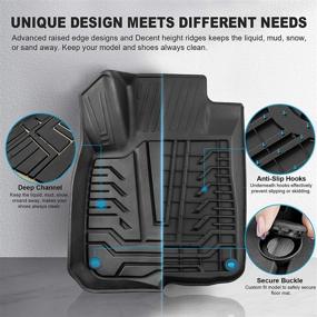 img 1 attached to 🔥 High-Performance TPE Floor Liners/Mats for Honda CR-V 2017-2021 - ALL-WEATHER Rubber, Front and Rear Seat Compatible