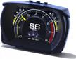 acecar hud: advanced digital speedometer with obd2+gps, tachometer, ecu data display and warning function for enhanced driving experience across all vehicles logo