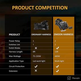 img 1 attached to Zmoon Wiring Harness Kit 13FT: Power Your LED Light Bar, 🔌 Easily Switch between Different Lighting Modes - 2 Leads & 2 Relays