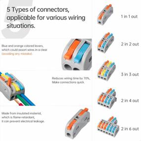 img 1 attached to Набор из 30 мини-рычажных разъемов GKEEMARS для сращивания цепей, встроенной проводки проводов 24-12 AWG