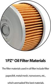 img 2 attached to 1PZ HX3 L01 Filter Replacement Fourtrax