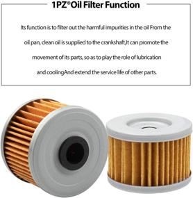 img 1 attached to 1PZ HX3 L01 Filter Replacement Fourtrax