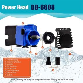 img 2 attached to 🌊 Aqua Dream Ultra Quiet Submersible Pump - 160 GPH (600L/H, 12W) - Ideal for Pond, Aquarium, Fish Tank, Fountain, Hydroponics, and Statuary - 1 Pc