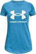 under armour sportstyle graphic short sleeve girls' clothing at active logo