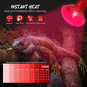 img 1 attached to Light Heating Infrared Reptile Amphibian Reptiles & Amphibians