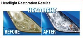 img 1 attached to Rain X 800001810 Headlight Restorer Oz