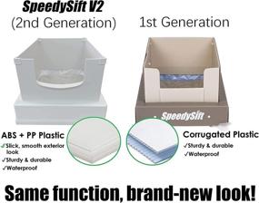 img 3 attached to 🐾 SpeedySift V2 Deluxe Large Cat Litter Box with 56 Standard Disposable Sifting Liners, 11 inch ABS+ PP High Sides, in White Color