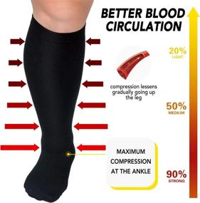img 2 attached to Plus Size Compression Socks Wide Calf For Women And Men 20-30 MmHg Extra Large For Circulation Support Recovery