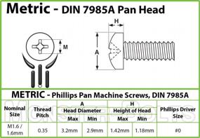 img 1 attached to M1.6 X 3Mm Phillips Pan Head Stainless Steel Bolts (DIN 7985A) - 10 Pack