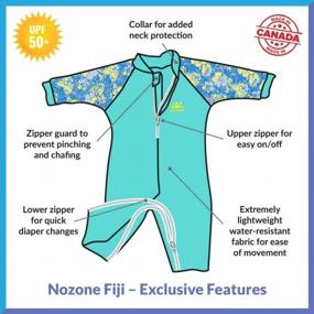 img 2 attached to UPF 50+ Nozone Fiji Sun Protective Baby Double Zipper Swimsuit