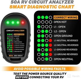 img 1 attached to ⚡️ CARMTEK RV Circuit Analyzer 50 Amp - Smart Diagnostic Chart & Indicator Lights - ETL Listed RV Circuit Tester - Optimized for 50 Amp RV Circuits