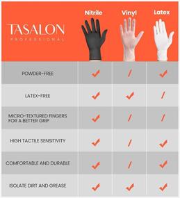 img 1 attached to TASALON 100 Count Black Nitrile Gloves, 5 Mil, Disposable Gloves, Textured, Multipurpose Gloves for Cleaning & Food-Safety