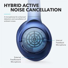 img 1 attached to 🎧 Renewed Anker Soundcore Life Q20 Hybrid Active Noise Cancelling Wireless Over Ear Bluetooth Headphones with 40H Playtime, Hi-Res Audio, Deep Bass, and Memory Foam Ear Cups