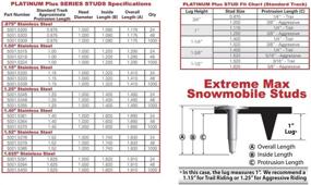 img 3 attached to Extreme Max 5001 5490 108 Stud Backers