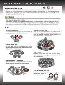 img 1 attached to Yukon Gear & Axle Chrysler 9.25 Differential Rear Bearing Installation Kit (BK C9.25-R-B) - Optimize your search!