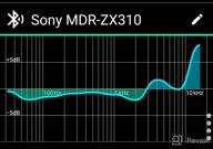img 2 attached to White Sony Over-Head Headphones MDRZX310AP for Enhanced SEO review by Wisnu Buana ᠌