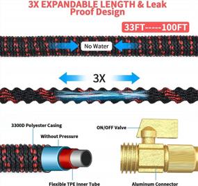 img 2 attached to WAKYME 100FT Expandable Garden Hose Kit With Anti-Leak 3/4'' Solid Brass Connector, Kink-Free, Lightweight Flexible Water Hose With 8 Function Nozzle, Triple Latex Core For Yard Watering Washing