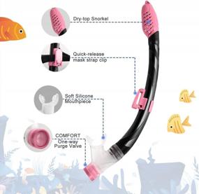 img 2 attached to Odoland Full Face Snorkel Set For Kids - 6 Piece Bundle With Anti-Fog Mask, Leak-Proof Design, Adjustable Fins, Beach Blanket, And Waterproof Case - Suitable For Juniors, Boys, And Girls Ages 9-15