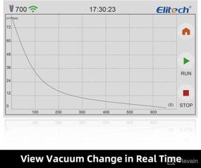 img 3 attached to 🔧 Elitech V700: Ultimate Intelligent HVAC Vacuum Pump for Automotive – Next-Gen 7 CFM 2 Stage with Touch Screen App