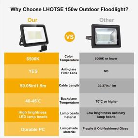 img 2 attached to Super Bright 150W LED Floodlights For Ultimate Outdoor Security - Waterproof, Easy To Install, 18000 Lumens And Daylight White