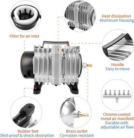 img 3 attached to 🐠 AquaMiracle Aquarium Air Pump - Fish Tank & Hydroponic Bubbler Pond Aerator, Commercial Air Pump 600/1000/1200/1750GPH