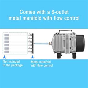 img 1 attached to 🐠 AquaMiracle Aquarium Air Pump - Fish Tank & Hydroponic Bubbler Pond Aerator, Commercial Air Pump 600/1000/1200/1750GPH