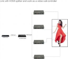 img 2 attached to Streamlined Scaling: XOLORspace HDMI 1080P To 4K Up Scaler And 4K To 1080P Down Scaler