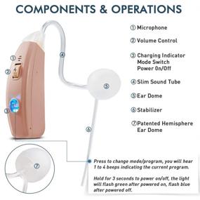 img 3 attached to Наслаждайтесь кристально чистым звуком с перезаряжаемыми слуховыми аппаратами Vivtone Pro20 для пожилых людей и взрослых