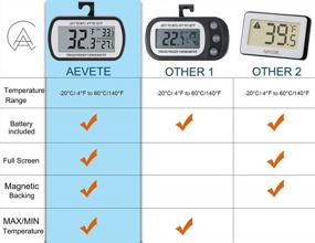 img 1 attached to Держите свою еду свежей с термометром для холодильника AEVETE - Цифровой датчик температуры морозильной камеры холодильника - Магнитная задняя часть - Большой ЖК-дисплей - Легко читаемый - Упаковка из 4 - Черный