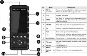 img 3 attached to Launch Tech Millennium HD Pro Профессиональный считыватель кодов неисправностей автомобильных двигателей, диагностический сканер с PDF для диагностики автомобилей