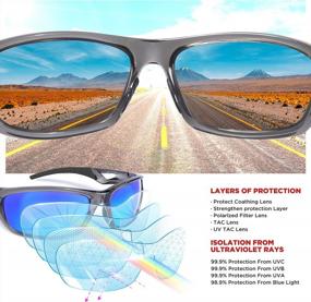 img 1 attached to Unbreakable TR90 Frame RIVBOS Polarized Sports Sunglasses For Men - Driving Shades RB831