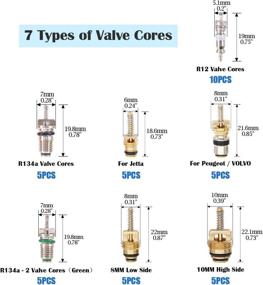 img 2 attached to Glarks Conditioner Accessories Refrigeration Dismantling Replacement Parts